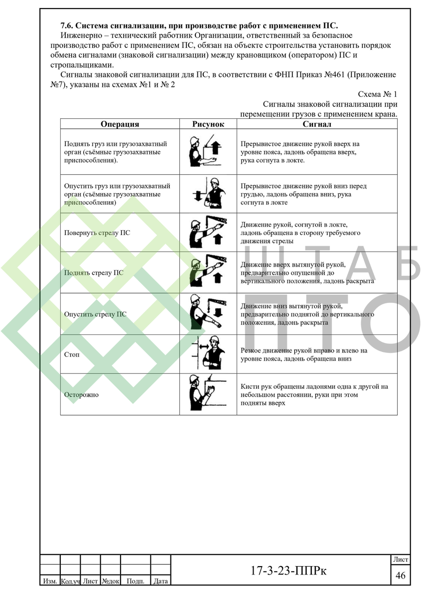 Выборка страниц (листай карусель)