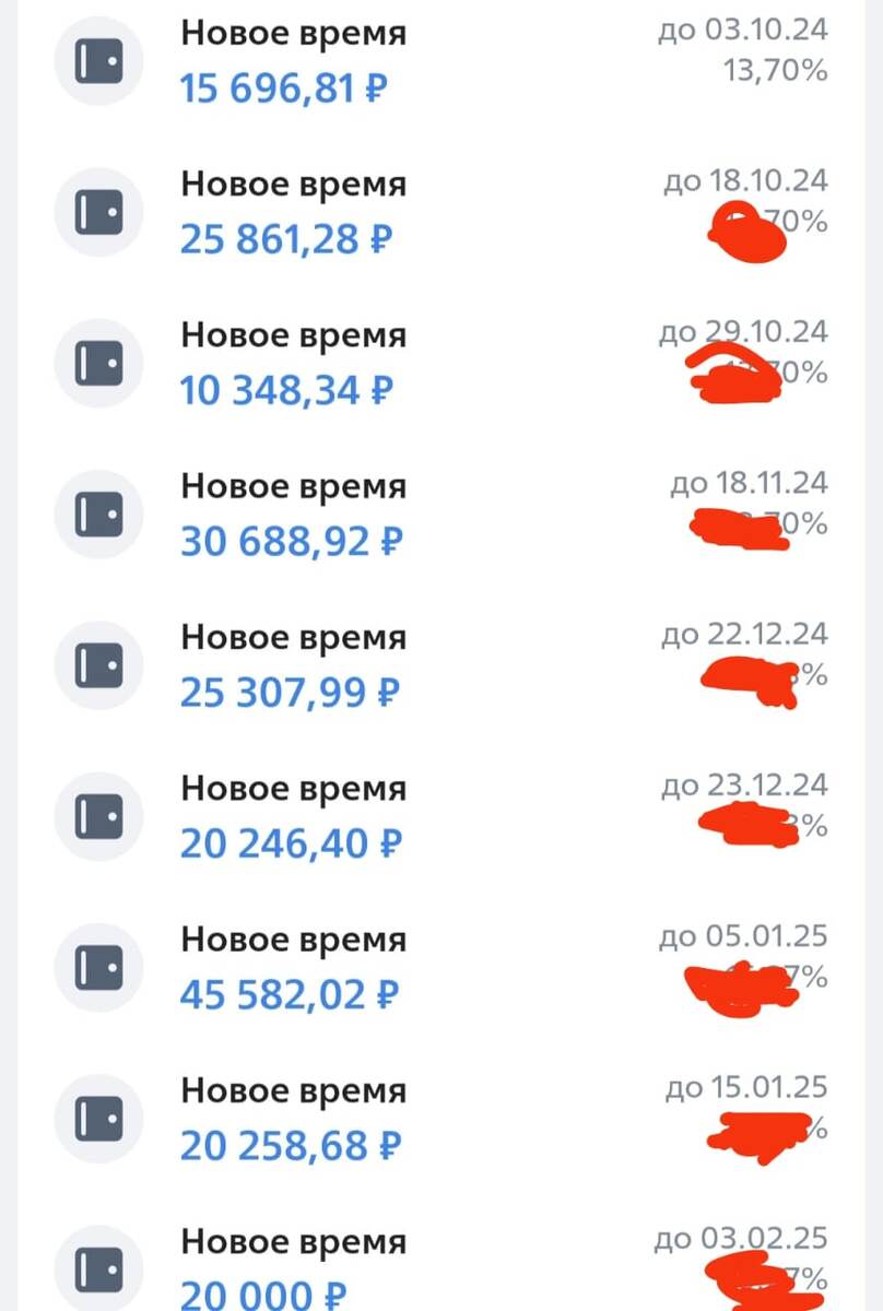 Проценты небольшие, поэтому и закрасила