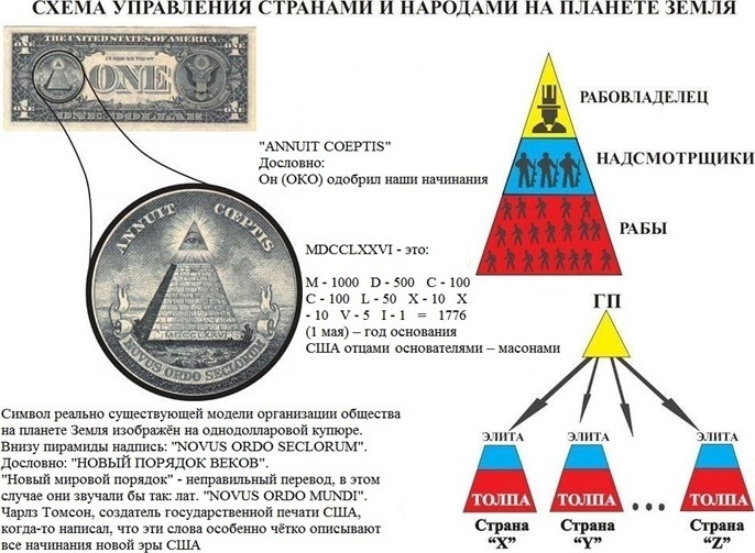Добавьте описание