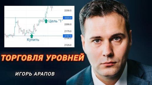 Торговля уровней - основные правила работы