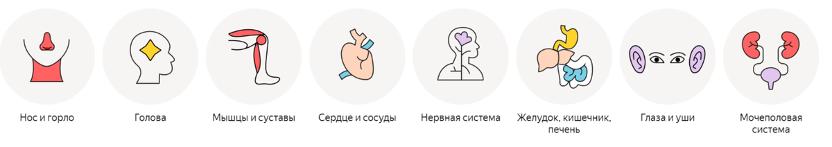 Промокоды Яндекс Маркет на аптеку