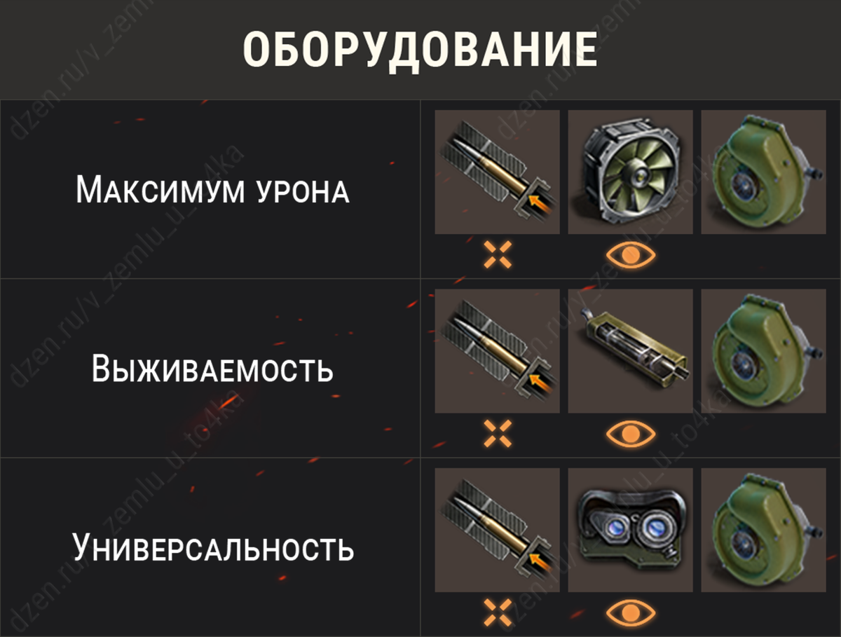 Latt stridsfordon 120 оборудование