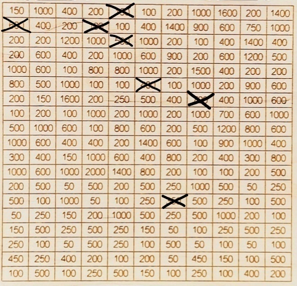 План пополнения копилки на 100 000 рублей 