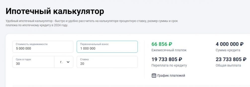   Иллюстрация: ипотечный калькулятор, скриншот.