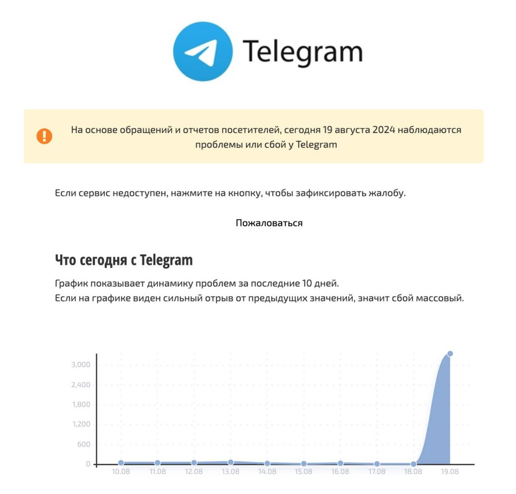    Telegram