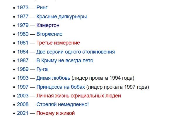 Фильмы снятые Вилленом Новаком.