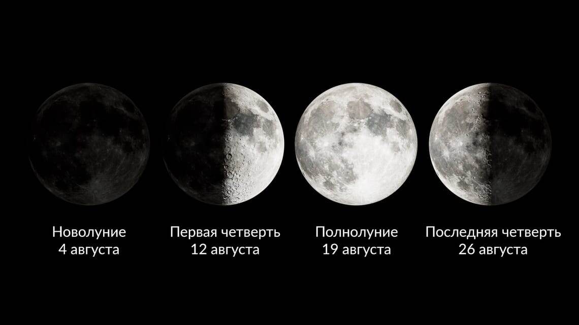 Рост луны в августе 2024