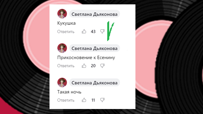 Результаты голосования. 