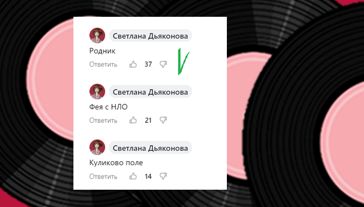 Результаты голосования. 