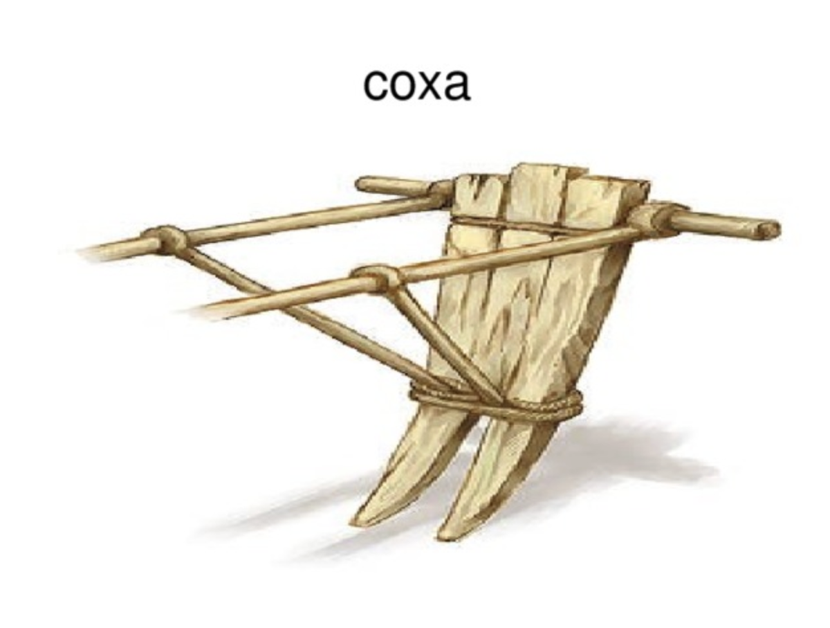 Эта соха не оз пня, но без железного сошника.https://fsd.videouroki.net/html/2014/12/12/98695558/img23.jpg