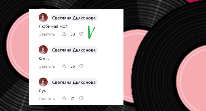 Результаты голосования. 