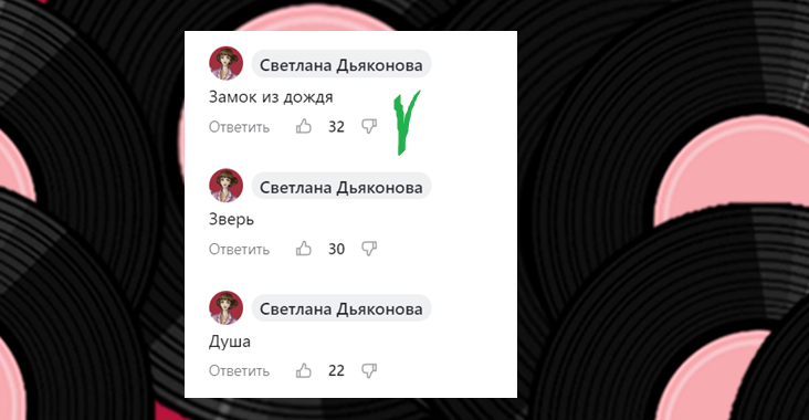 Результаты голосования. 