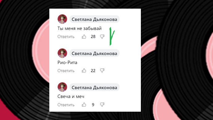 Результаты голосования. 