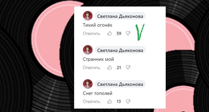 Результаты голосования. 