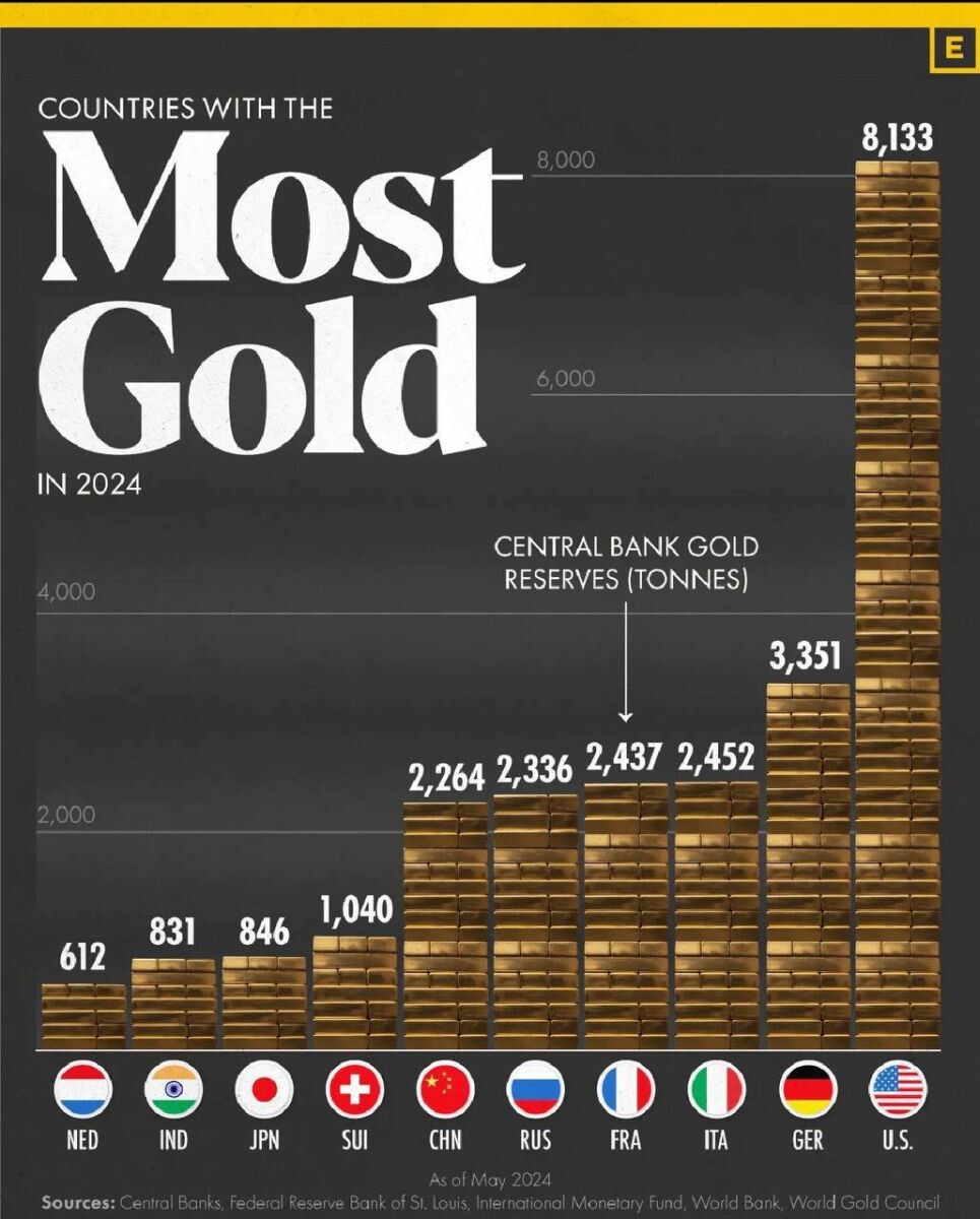 22500 юаней в рублях