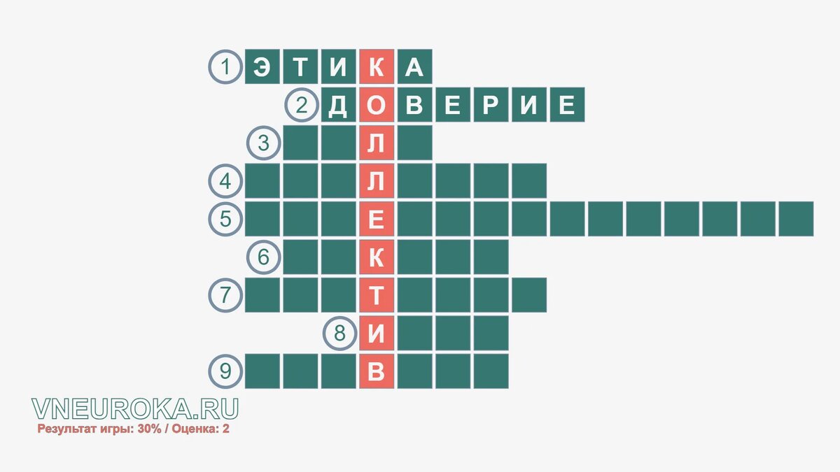 Антоним к словам «скепсис», «подозрительность»: ответ в интерактивном кроссворде для школы.