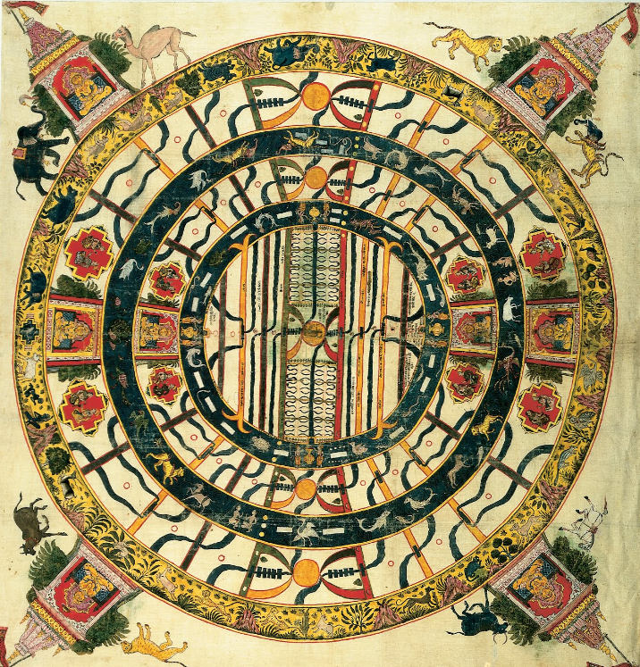 Джайнская янтра Джамбудвипа. Ок 1740 г.