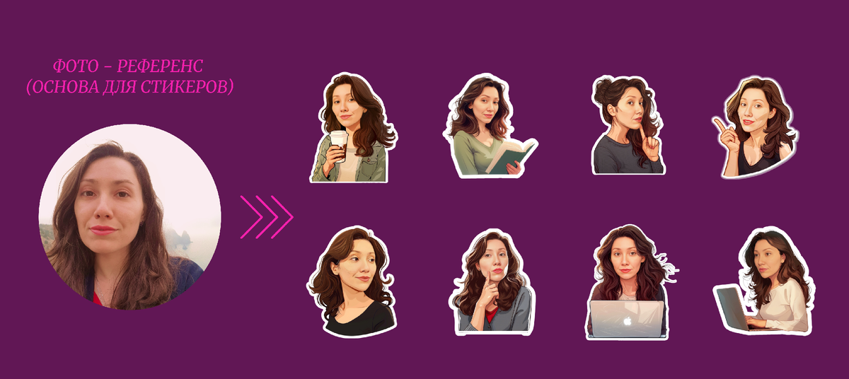 Стикерпак в Midjourney по моему фото