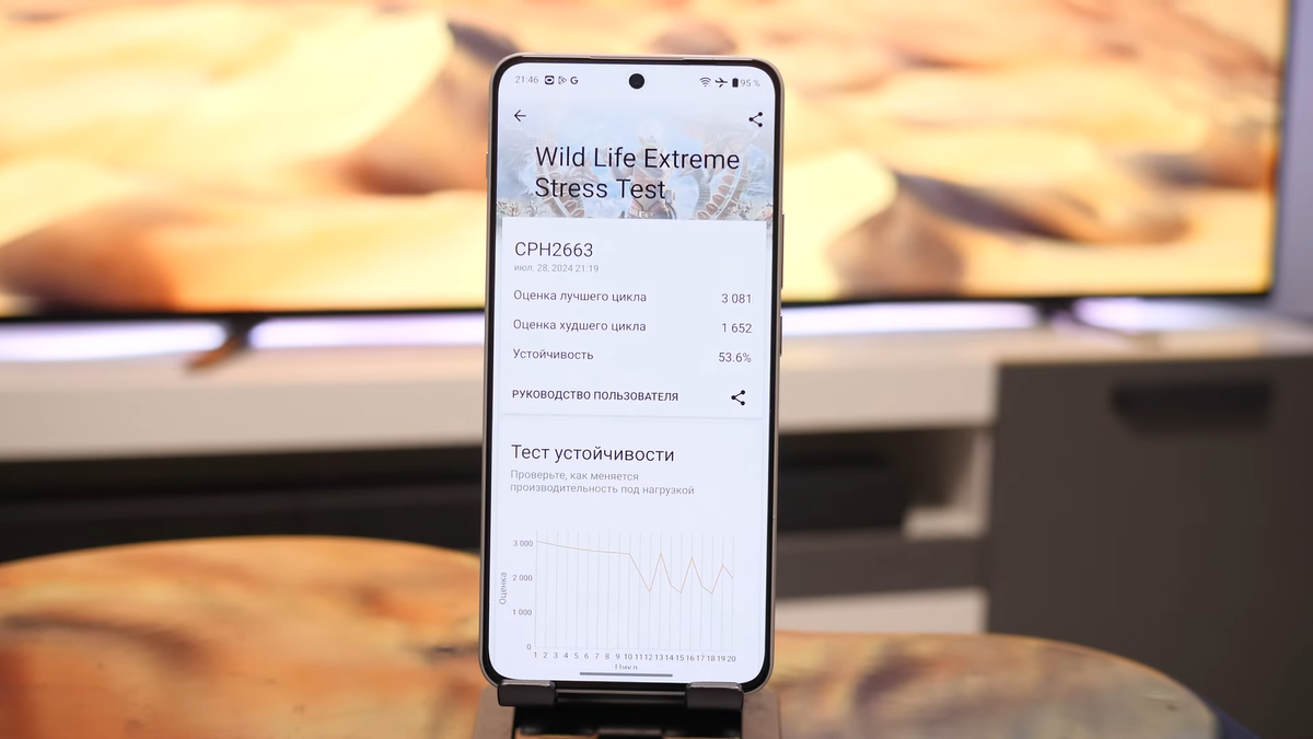    Алексей Игнатьев