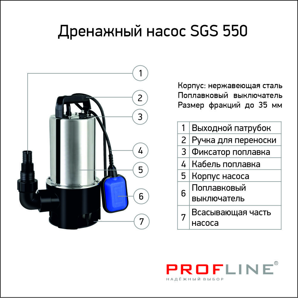 Насос дренажный PROFLINE SGS 550 (нерж., 550вт, для грязной воды)