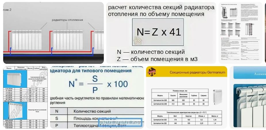 Как посчитать количество батарей на комнату