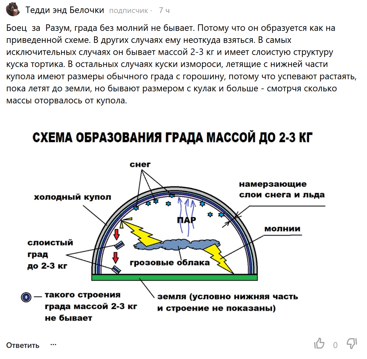 Пример особо впечатлившего меня комментария