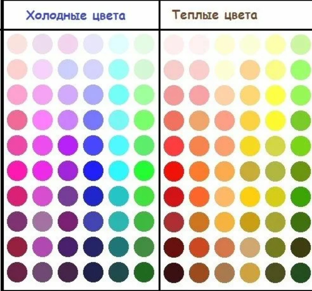 Вот такая подсказка может запутать, ведь в этой таблице нет серого, фиолетового и голубого в тёплой палитре. А ведь на самом деле они существуют.