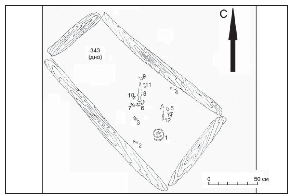 Рис. 1. План погребения кургана № 3 могильника Карбан-2: 1 – гривна; 2, 3 – бабочковидные бляхи; 4 – костылек-кочедык; 5 – поясная пластина; 6 – фрагменты роговых пластин с вырезанным изображением в зверином стиле; 7 – поясные обоймы; 8 – кинжал; 9 – роговая подвеска; 10, 11 – пронизки (5 экз.); 12 – нож.