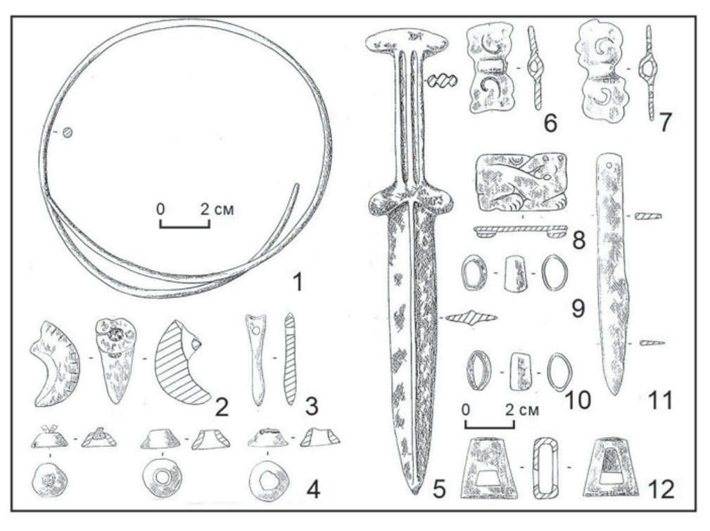 Рис. 2. Сопроводительный инвентарь погребения кургана № 3 могильника Карбан-2: 1 – гривна; 2 – роговая подвеска; 3 – костылек-кочедык; 4 – пронизки; 5 – кинжал; 6, 7 – бабочковидные бляхи; 8 – поясная пластина; 9, 10, 12 – поясные обоймы; 11 – нож.
