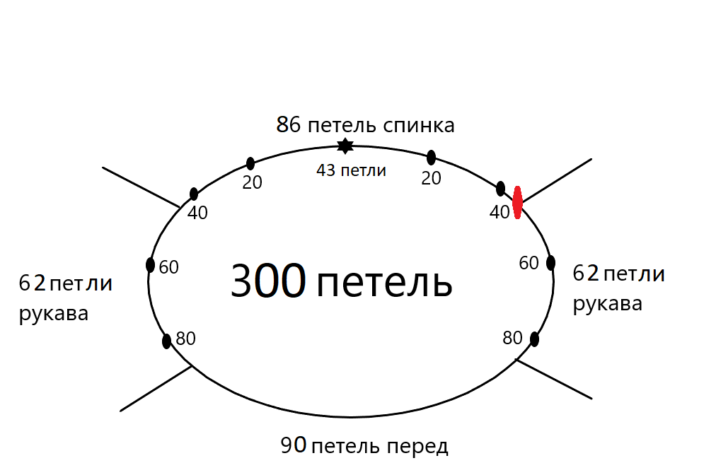 -4