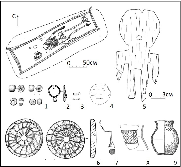 Рис. 1. Предметный комплекс могилы 3 раскопа 8 Новотроицкого-1: 1 — бусины; 2 — восьмерковидная серьга; 3 — пронизка с бисером; 4 — берестяной круг; 5 — берестяное антропоморфное изделие; 6 — керамическое пряслице с солярным орнаментом; 7 — обломок изогнутой бронзовой заколки с коническим навершием; 8 — фрагмент разбитого керамического сосуда; 9 — целый керамический сосуд (по: [Шульга и др., 2009, рис. 46]). 