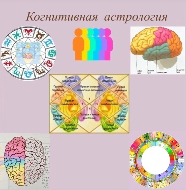 Универсальная схема мышления и индивидуализация 
