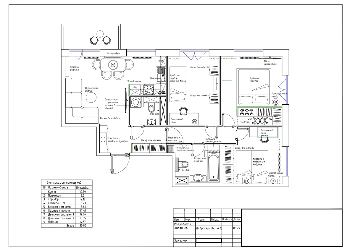 Варианты планировочных решений