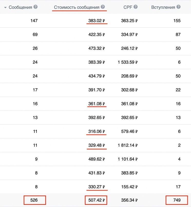 Рекламный кабинет