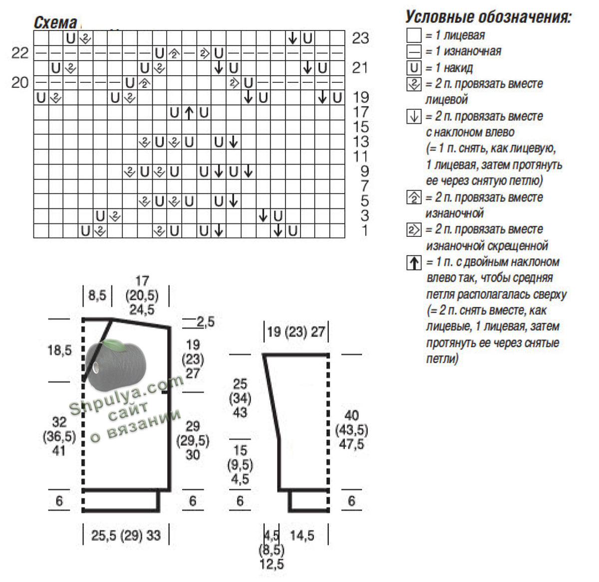 Схема вязание летнего пуловера и выкройка