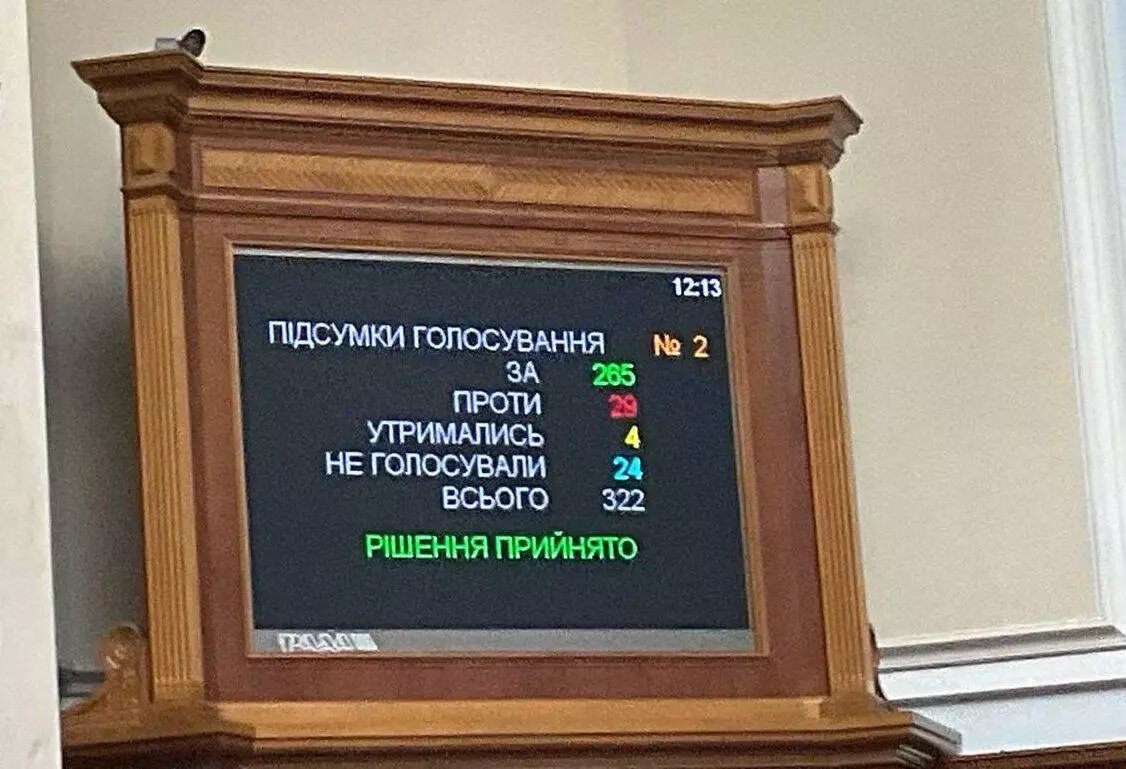 Депутаты проявили единодушие. Фото: РБК-Украина