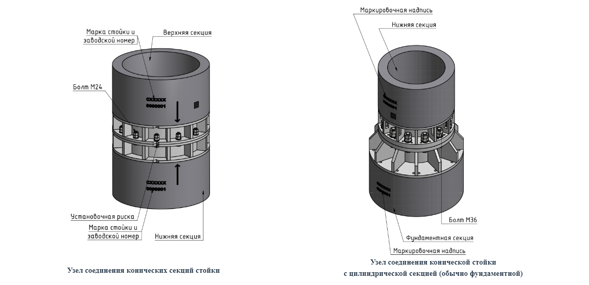 Узлы соединения конических секций стойки и конической стойки с цилиндрической секцией