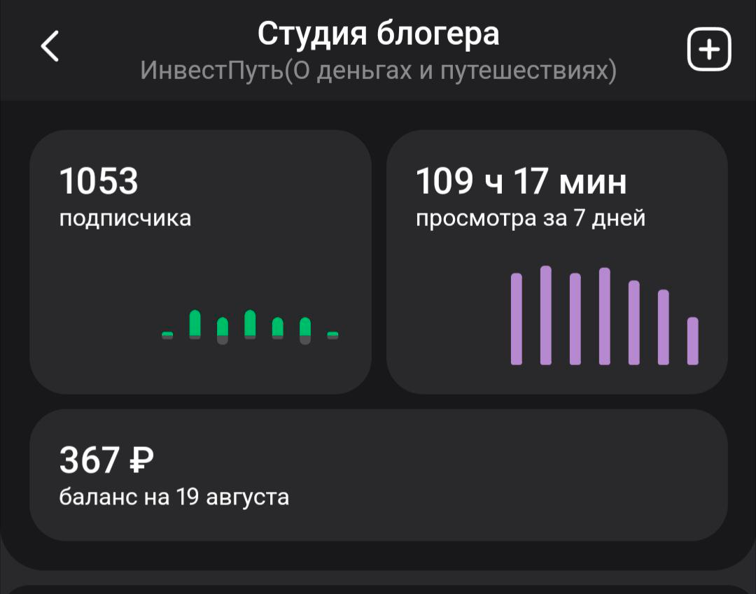 заработок за неделю 
