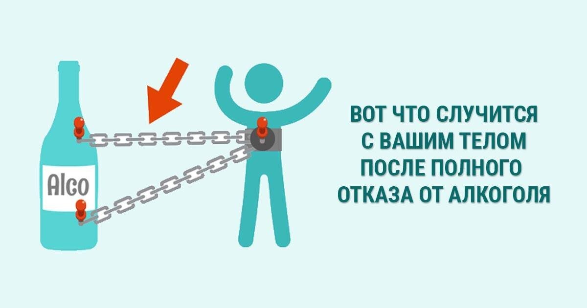 Алкоголь вред 