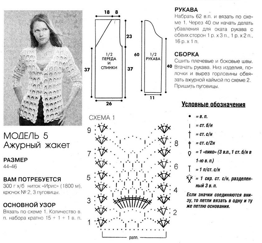 Ажурный кардиган крючком схема с описанием