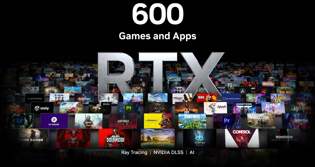 фото: Nvidia  📷
