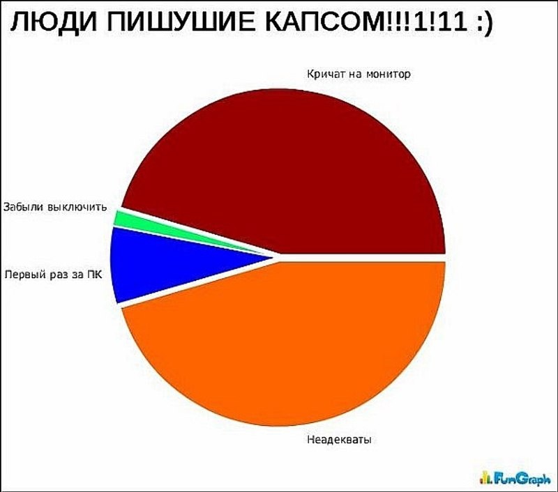 Мистер Карыч относится к оранжевой части. Это мы уже поняли.