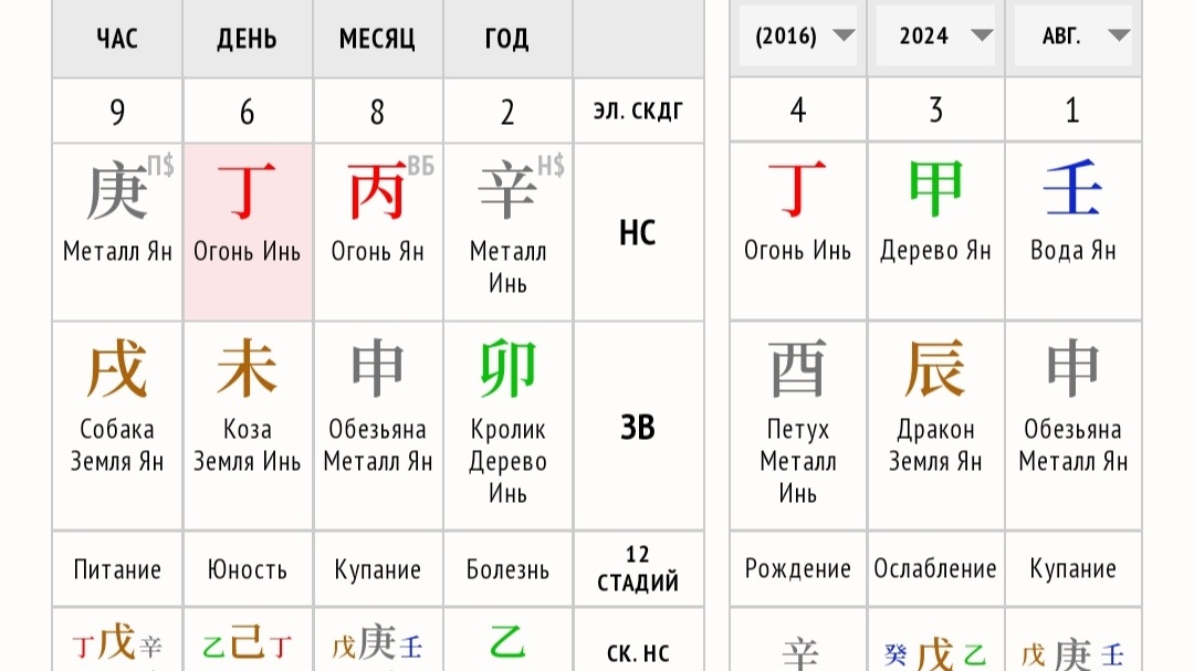 Сплошные иероглифы...но как много могут сказать...