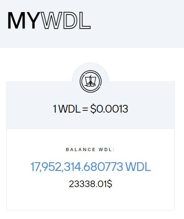 Текущая цена и мой баланс WDL на сегодняшний день.