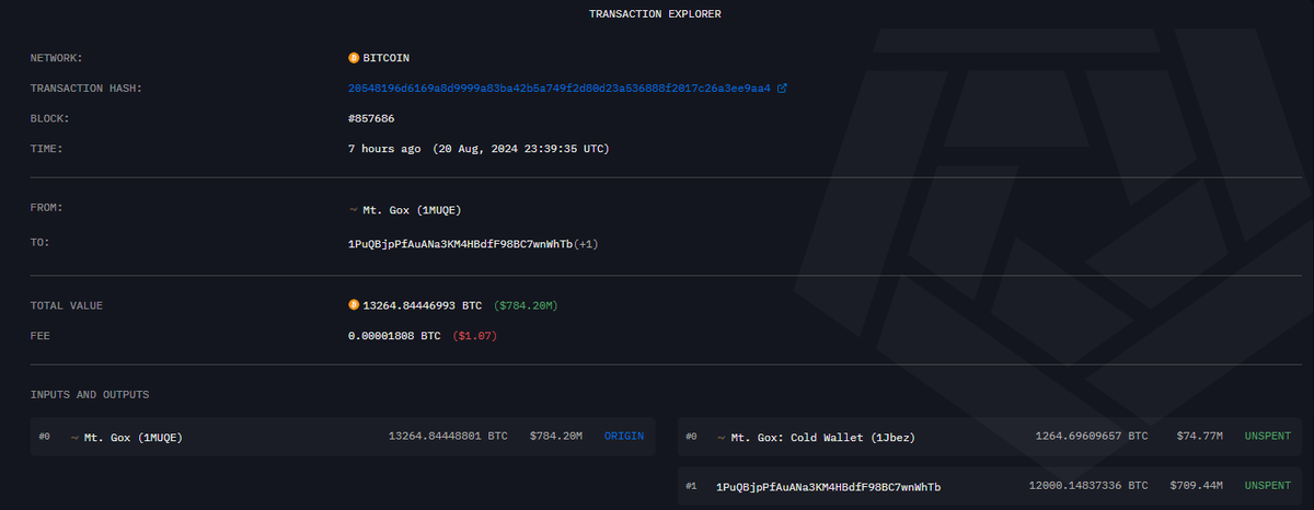 Биткоин продолжает набирать обороты: за 20 августа нетто-приток в спотовые BTC-ETF составил +$88 млн. Похоже, бычий тренд на подъеме.-3