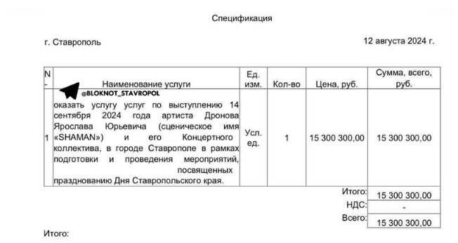 Последнее время когда читаешь новости отечественного шоу-бизнеса, возникает стойкое ощущение, что в нашем царстве-государстве что-то не так.-8