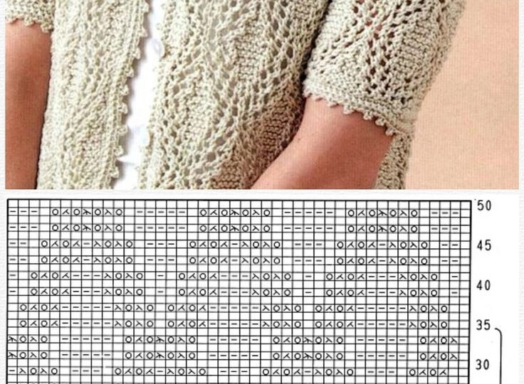 Подборка лучших моделей для вязания. Всё в одном постере, фото+схема.👚🧶