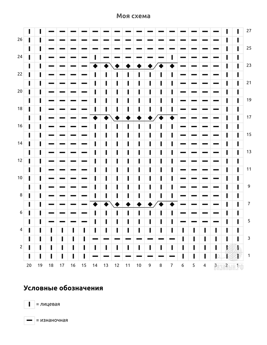 Описание вязания совы спицами, 50 грн. купить Киевская область - Kidstaff | №