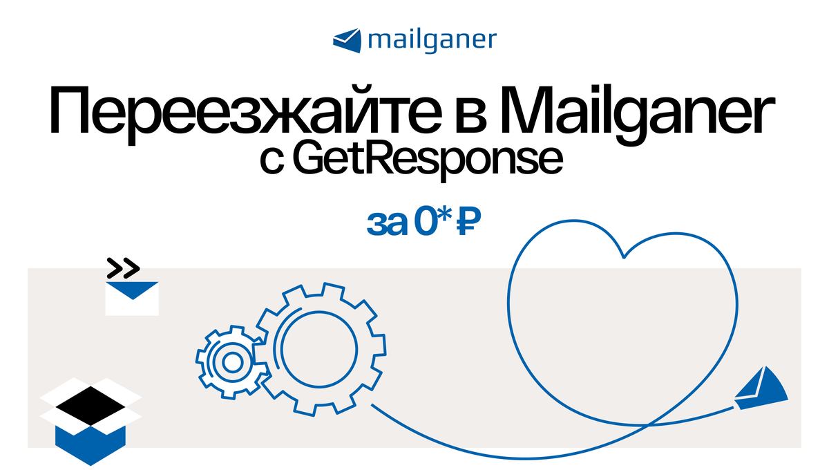 Getresponse