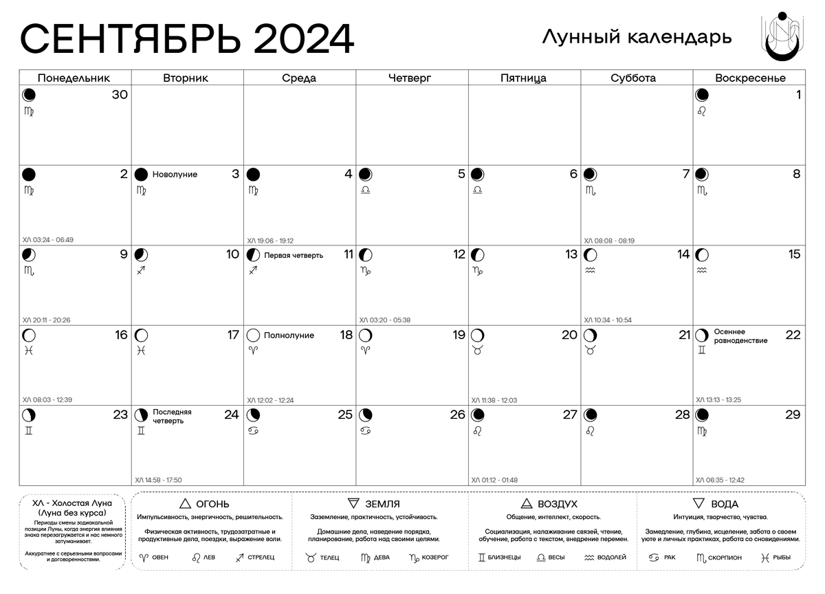 Фазы луны в августе 2025г по дням